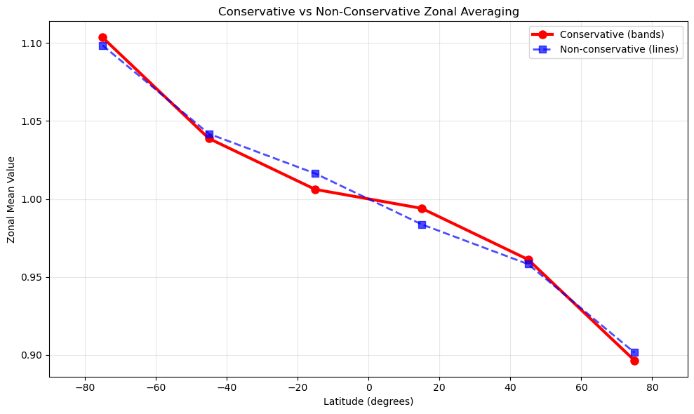 ../_images/524a0e8d09a50d68215561808cb90f59bad4486292bfd9f2cb9a427179c30bc0.png