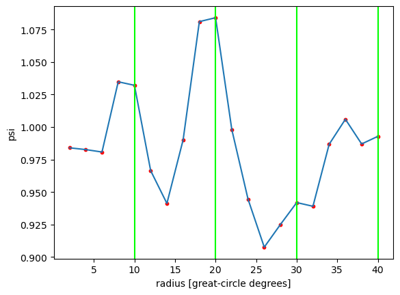 ../_images/6096bcb410cb08d8121e52619b48632564071751d8c1a54c1bcc0775ccc48f49.png